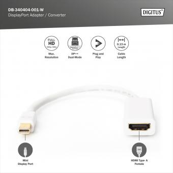 DIGITUS Câble adaptateur, DisplayPort Mini - HDMI Type A,